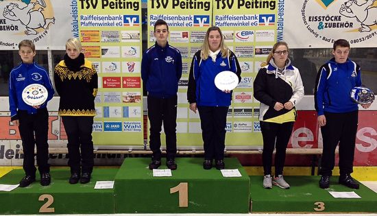 1412-bm-jugend-zielsieger