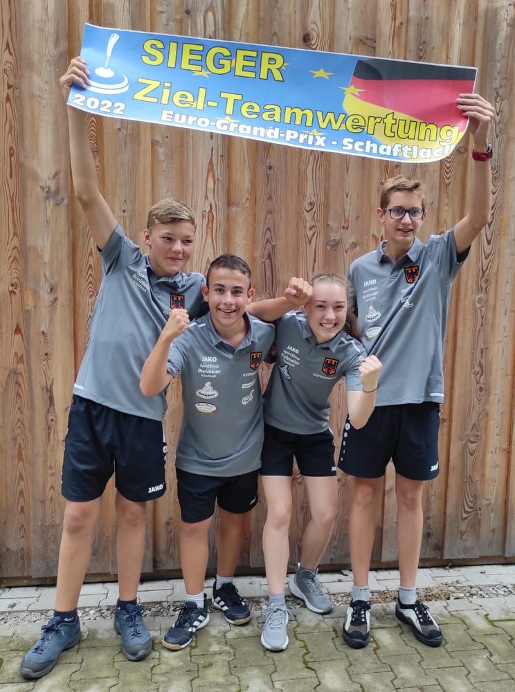 2208 euro teamziel